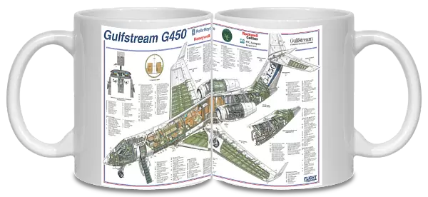 Gulfstream G450 Cutaway Poster