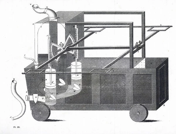 Sectional view of a typical 18 / 19th century fire engine