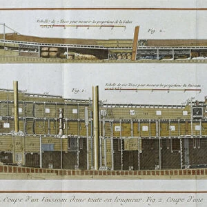 Navy, longitudinal sections of a vessel and a galley, illustration from the