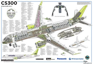 cutaways/air baltic c300 poster