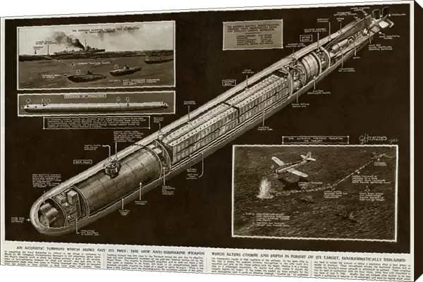 New anti-submarine torpedo by G. H. Davis