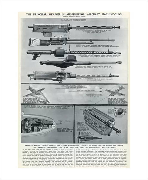 Aircraft machine guns by G. H. Davis