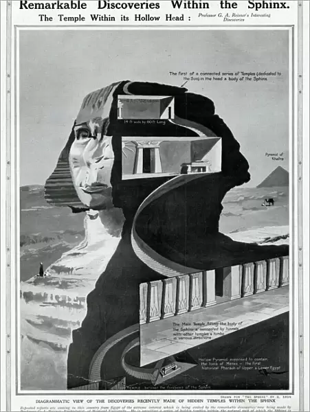 The hollow head of the Sphinx, Egypt