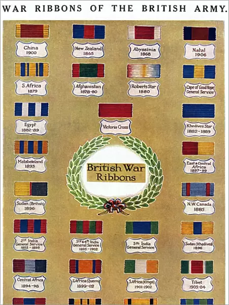 War Ribbons of the British Army, WW1