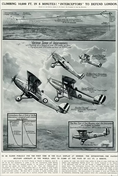British interceptor aircrafts by G. H. Davis