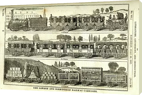 The London and Birmingham Railway Carriages