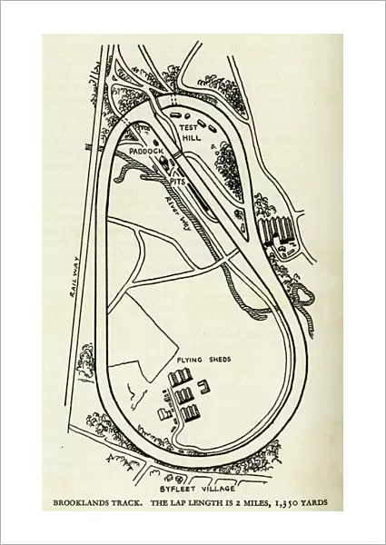 Brooklands motor racing track