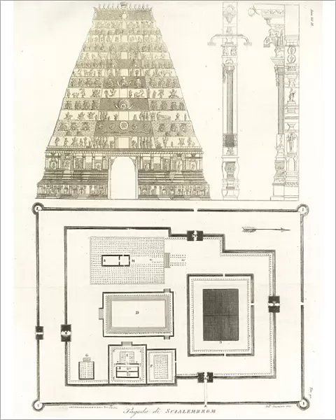 Pagoda of Chidambaram, Hindu Temple, India
