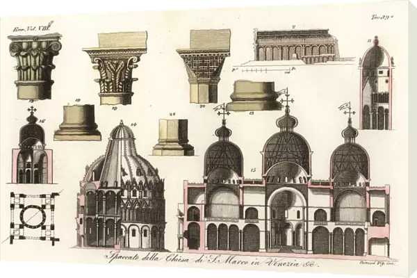 Architectural details of St. Marks Basilica Venice, 1823