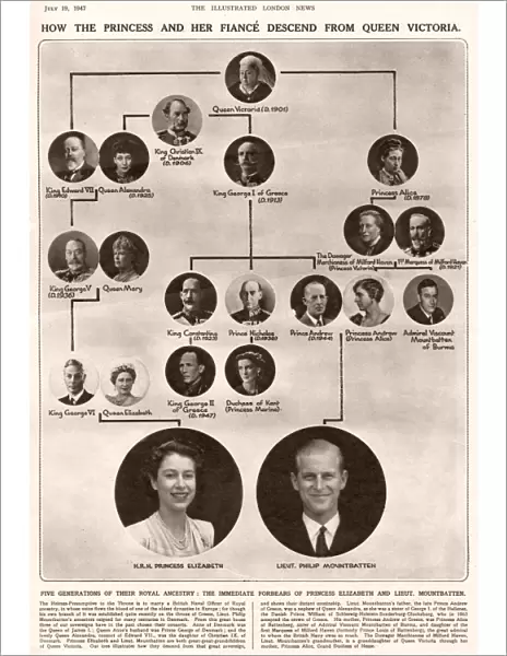 Royal Wedding 1947 - family tree