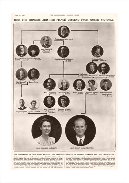 Royal Wedding 1947 - family tree