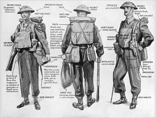 Battle dress of the British Army, 1939