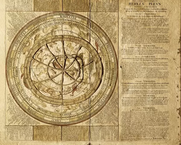 Celestial map by Johannes Van Keulen (1654-1715)