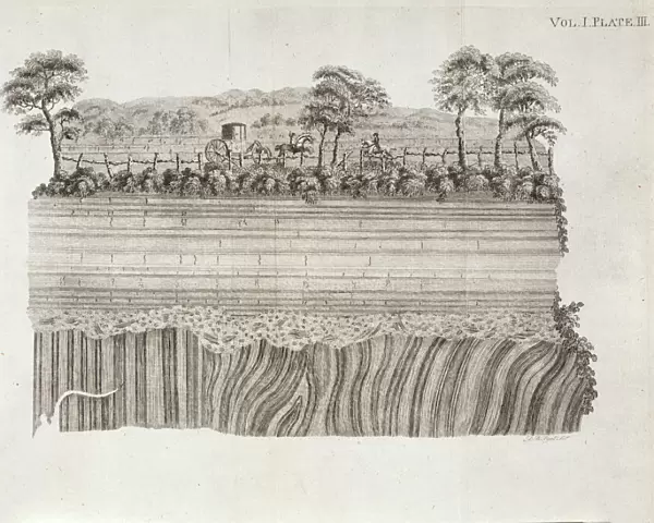 Geological unconformity on the river Jed