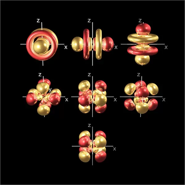 5f electron orbitals, cubic set