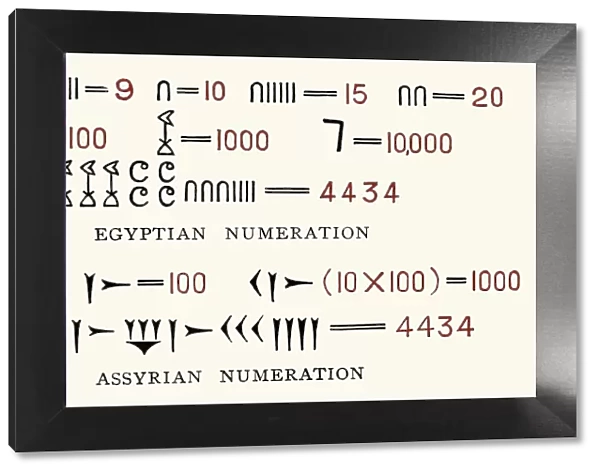 Egyptian and Assyrian counting systems