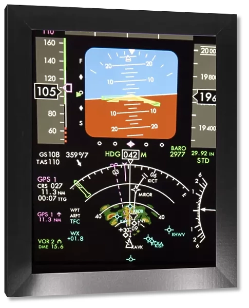 Aeroplane control panel display