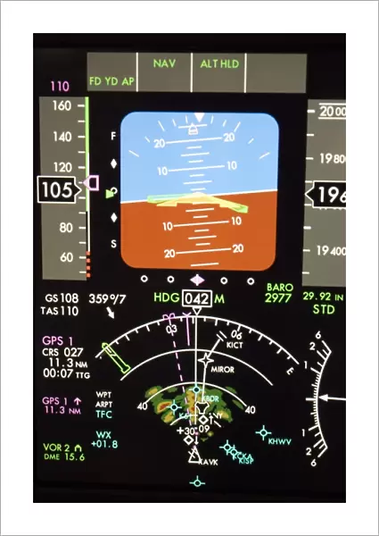 Aeroplane control panel display
