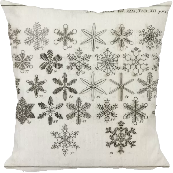 Snowflake research, 18th century