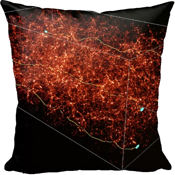 Dark matter map
