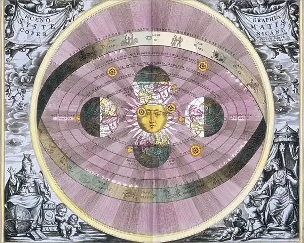Copernican worldview, 1708
