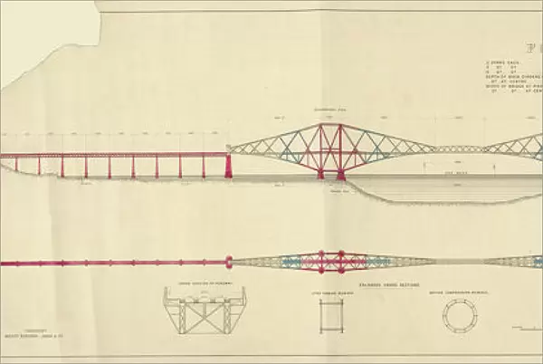 Forth Bridge. Elevation and Section (Coloured)
