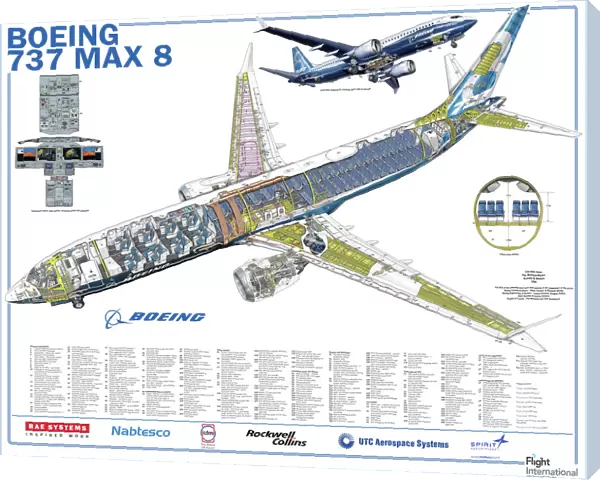 Boeing 737 Max 8. FlightGlobal Cutaways: Cutaway Posters. Boeing 737 Max 8