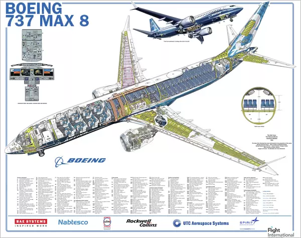 Boeing 737 Max 8. FlightGlobal Cutaways: Cutaway Posters. Boeing 737 Max 8