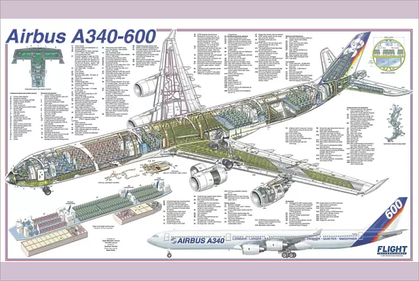 Airbus A340-600 Cutaway Poster