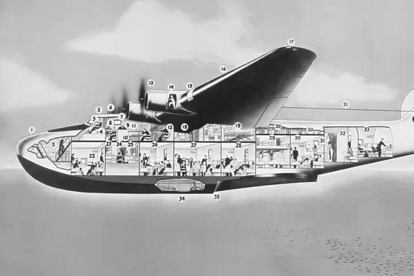 Cutaway view of a Pan-American Clipper. Boeing 314, c1940