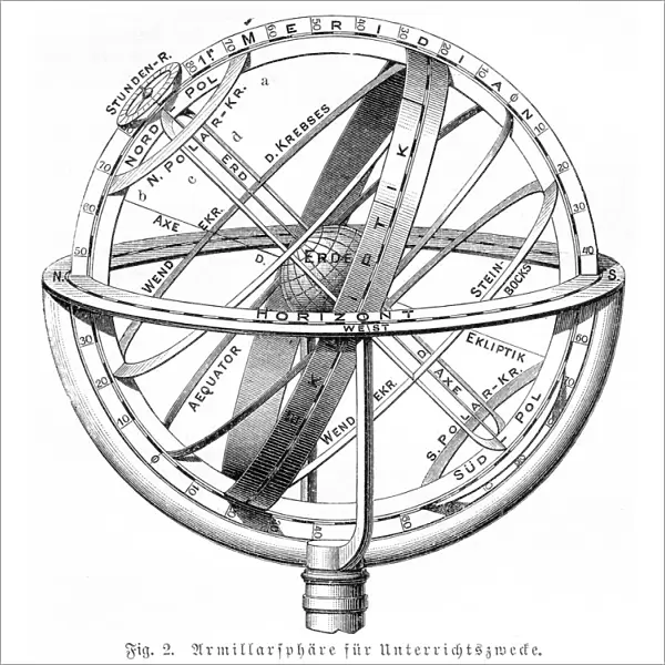 Armillary sphere engraving 1895