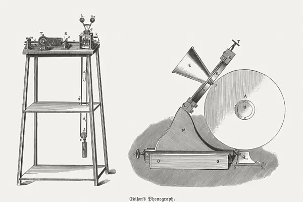 Edisons Phonograph from 1879, wood engravings, published in 1880