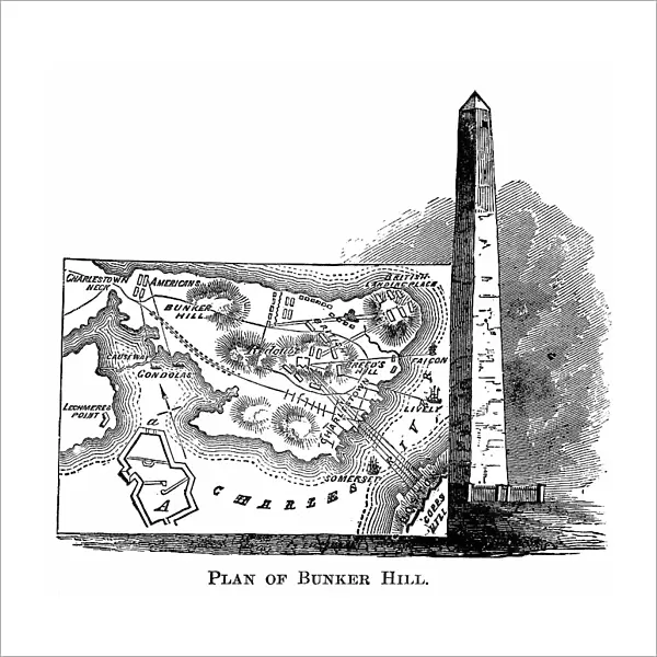 Engraved illustration of Plan of the Battle of Bunker Hill, 1775. Bunker Hill Monument