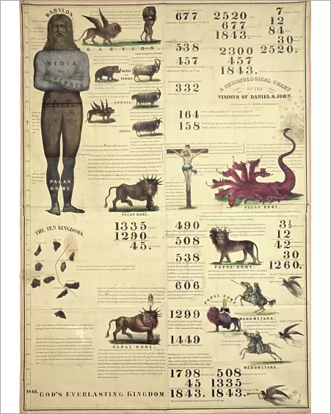 Chronological chart of the Visions of Daniel and John, 1843 (colour litho)