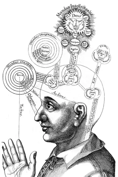 The Cabalistic analysis of the mind and the senses, 1617-19 (engraving)