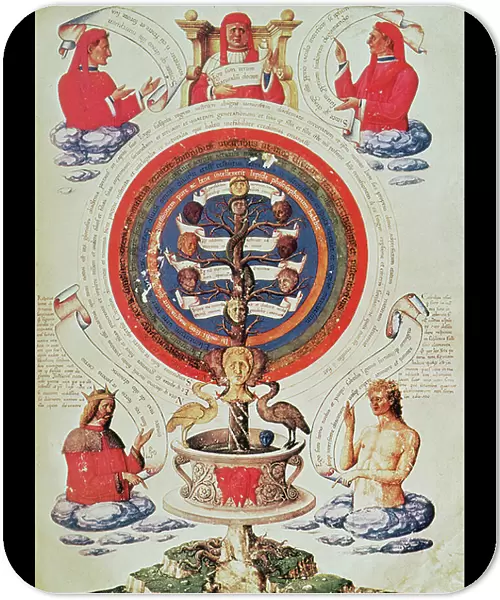 Illustration showing the Hermetic Philosophy of Nature, from 'Opera 392 Chemica', by Ramon Lull (c.1235-1315), the Spanish theologian and mystic, 15th century (facsimile manuscript)