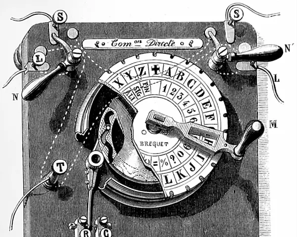 Transmitter of Breguet's dial telegraph, 1874