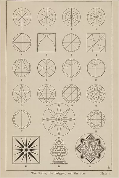 Ornament: Geometrical Motives, The Sector, the Polygon, and the Star (engraving)
