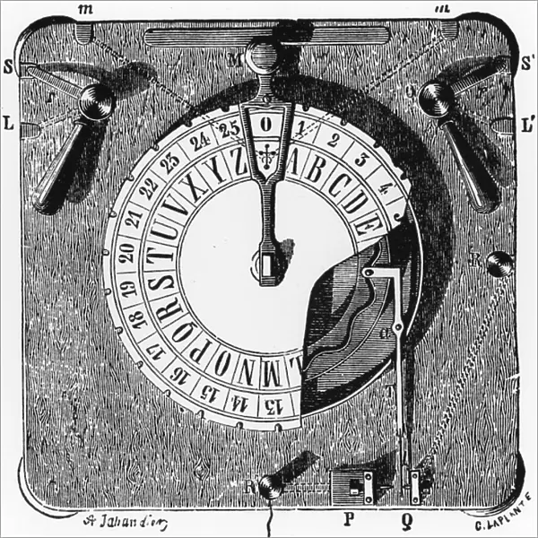 Transmitter of early model of Breguet dial telegraph, 1874