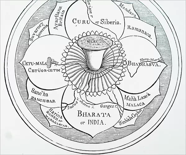 An early Hindu system of the universe