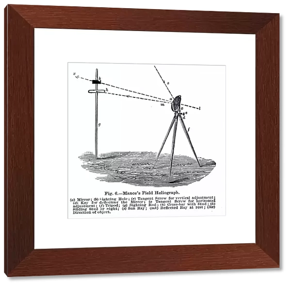 Illustration showing a Mance Heliograph, a wireless solar telegraph that signals by flashes of sunlight (generally using Morse code) reflected by a mirror
