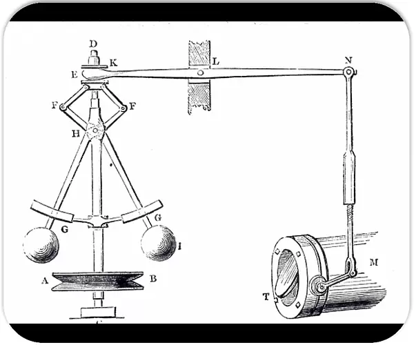 An engraving depicting a Watt steam governor: A, B, a grooved wheel attached to spindle C, D, and driven by an endless cord attached to a fly-wheel on the engine (not shown)