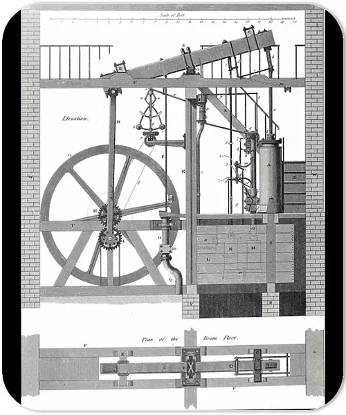 A double-acting steam engine by James Watt