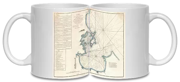 1775, Mannevillette Map of Trincomalee, Ceylon or Sri Lanka, topography, cartography