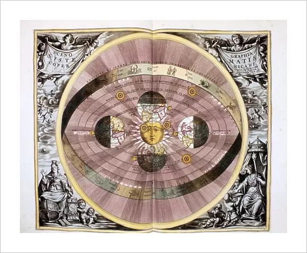 Copernican (heliocentric  /  Sun-centred) system of the Universe, 1708