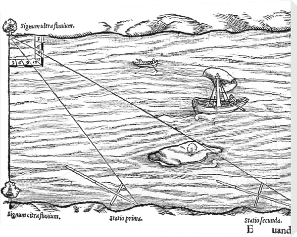 Cross-staffs used for surveying, 1551