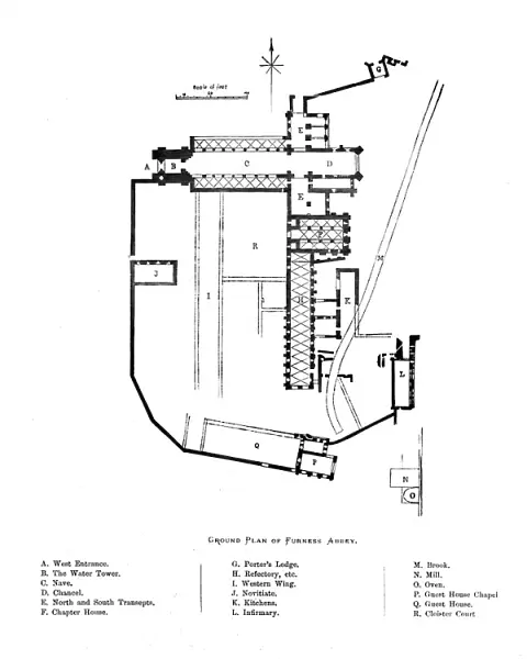 Ground Plan of Furness Abbey, 1897