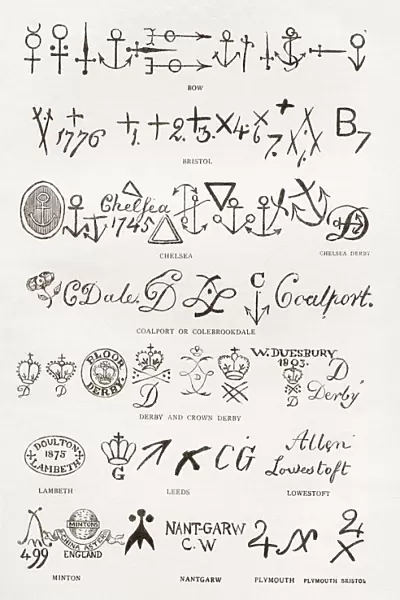English pottery and porcelain marks. From The Business Encyclopaedia and Legal Adviser, published 1907