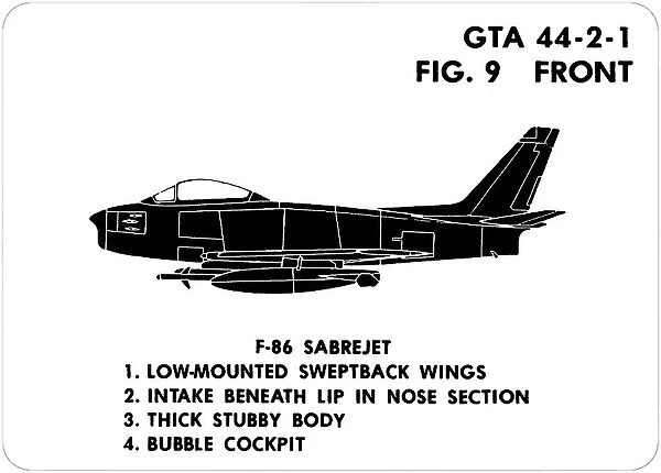9 F-86 Sabrejet