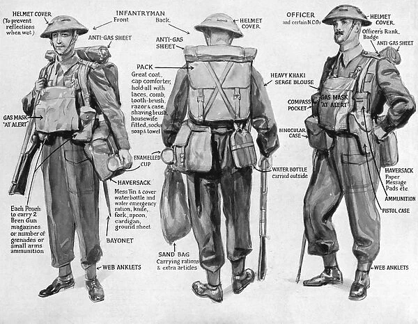 Battle dress of the British Army, 1939